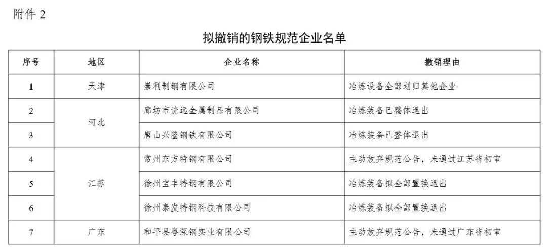 反馈的形式有 6799-iqfqmat4947274.jpg