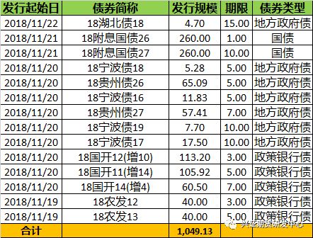 数据来源:Wind,兴证<a href=http://www.skping.com target=_blank class=infotextkey>期货</a>研发部