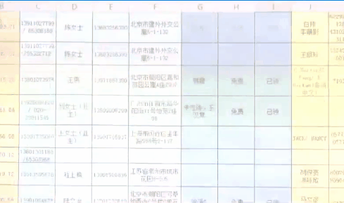 1亿多条秀场个人信息在“裸奔” 是谁在赚黑心钱