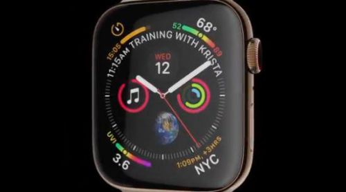 《连线》杂志质疑新Apple Watch心电图功能 数据存疑