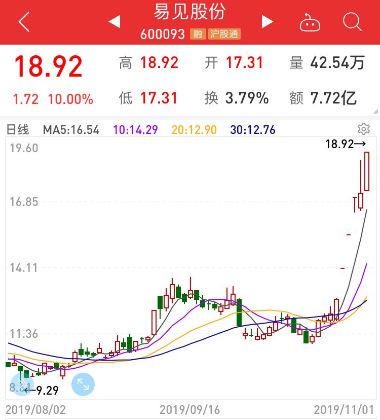 爱博娱乐网站开户|他,华南猛虎,国民党高级将领中的长寿冠军,活得太久,纯属遭罪