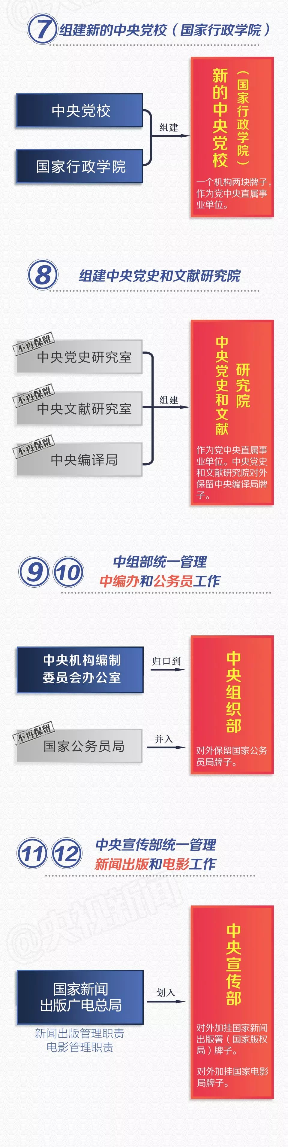 爽文句式截图0