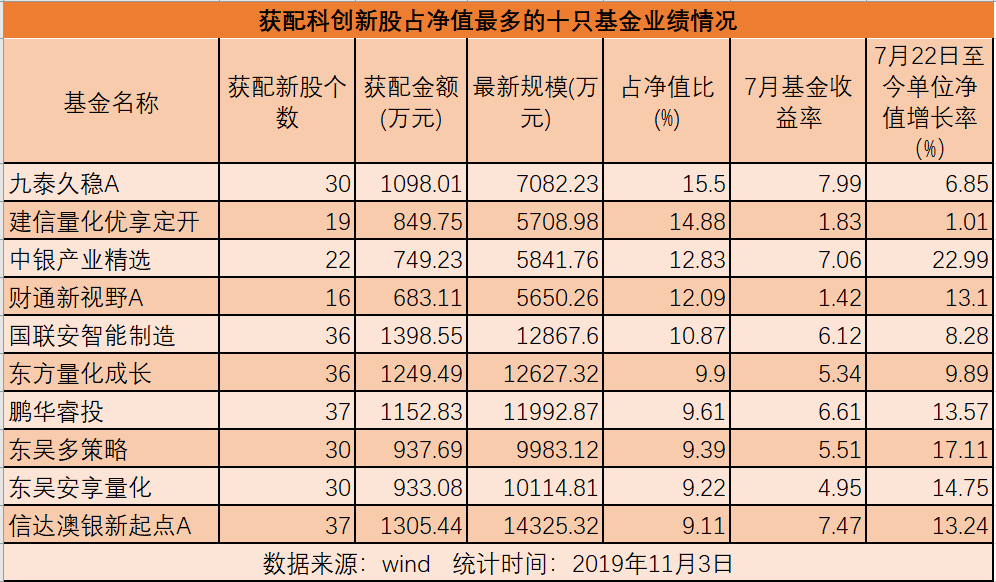 塞班的赌场玩法·李嘉诚再撤退!囤地8年、19亿入手40亿出售,孙宏斌成“接盘侠”