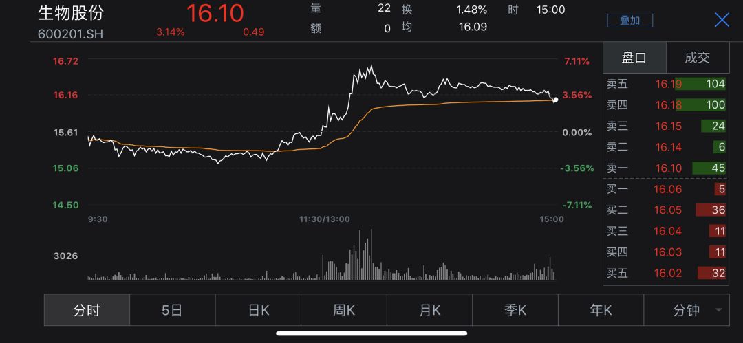 世界人口非自然死亡率排行榜_世界人口排行榜2020(2)