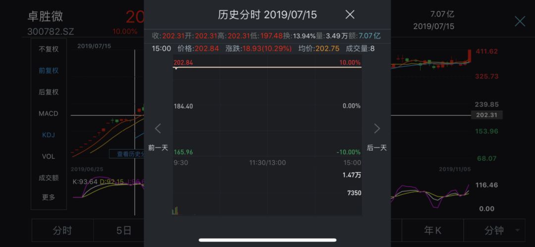 hga010新版苹果下载 又双叒叕破纪录了!东莞高温预警从黄色升级为橙色