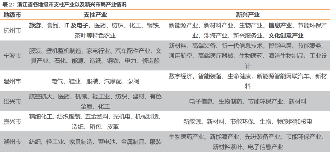存一送38娱乐平台 - 知识产权保护 聚焦严保护、大保护等四大方向