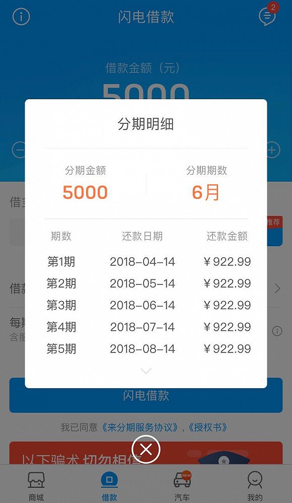 金融3·15|现金贷如何成为隐秘 高利贷 |现金贷