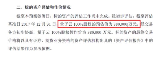 瀚叶股份4月公告截图:当时量子云的预估值为38亿元