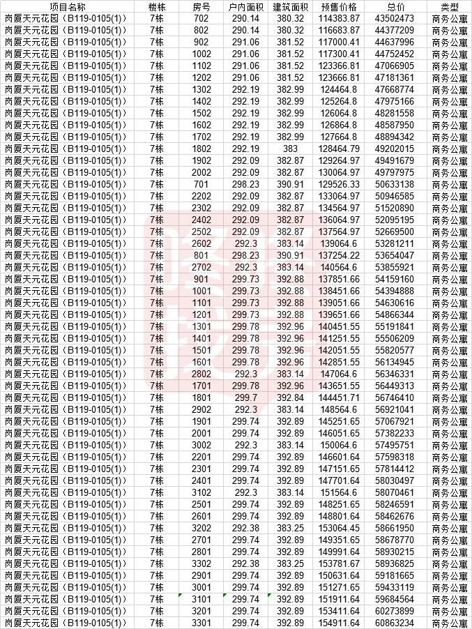 www.32399.com 平顶山银行获得广天村镇银行控股权 增持方案已获批
