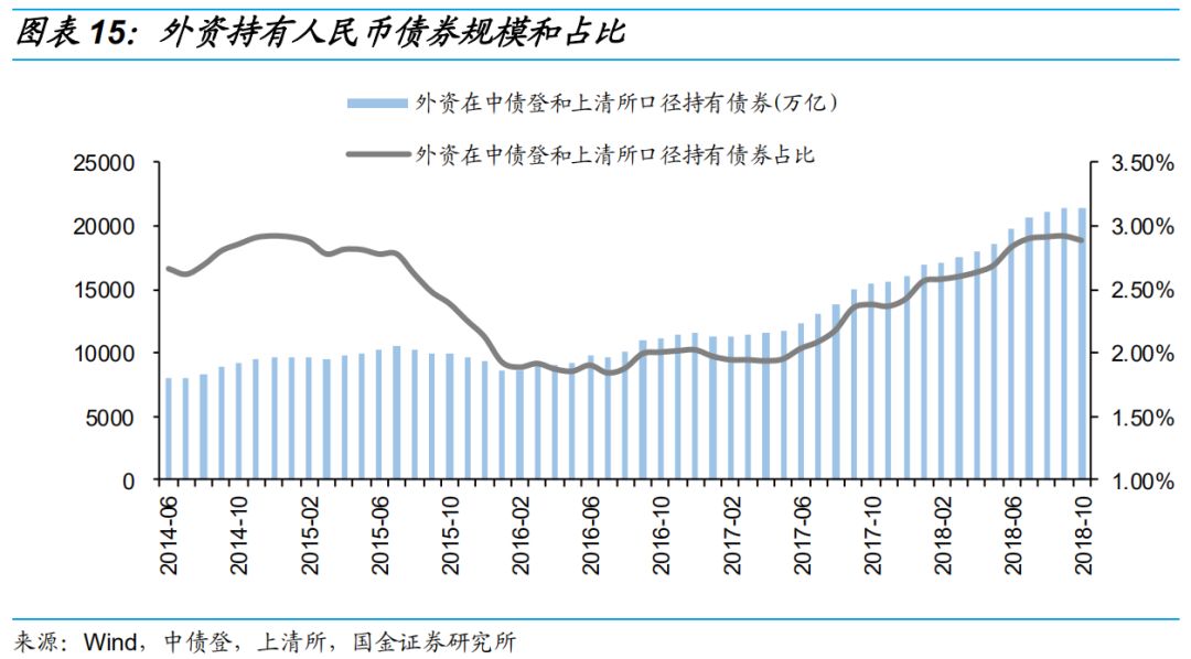 英国债市规模占GDP比例200%_母婴亲子 人工智能实验室旗下母婴亲子频道,汇集最新最全的母婴亲子新闻及资讯,让您掌握母(3)