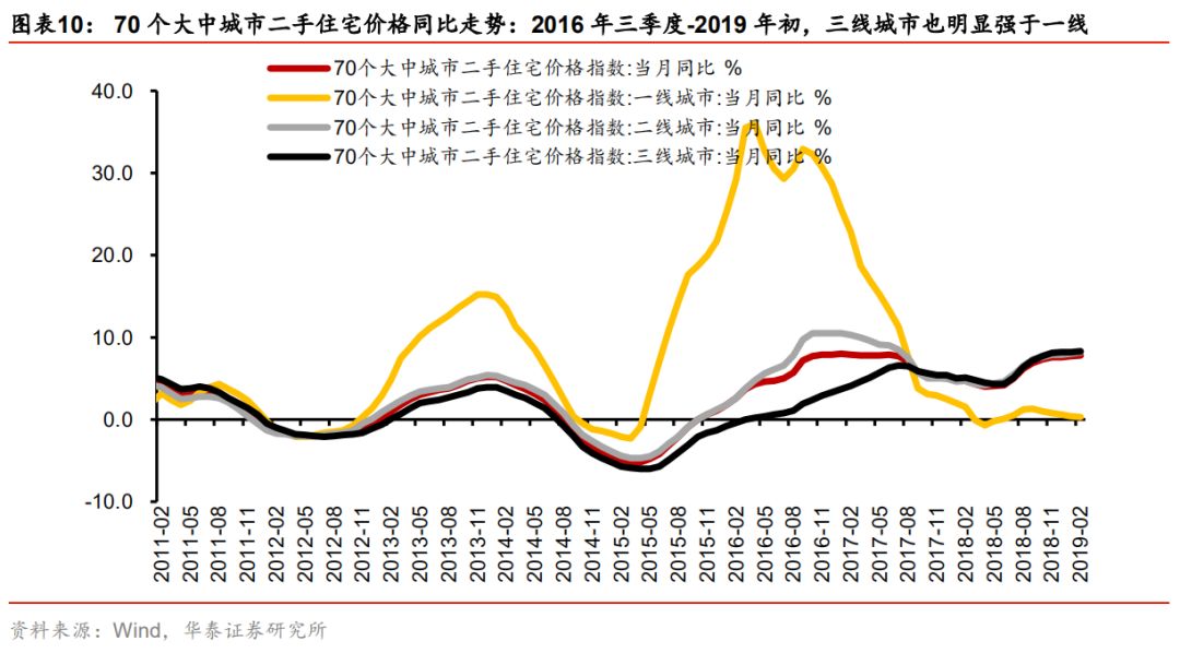人口问题包括_人口问题 经济学人 人,一定要结婚,一定要要孩子(2)