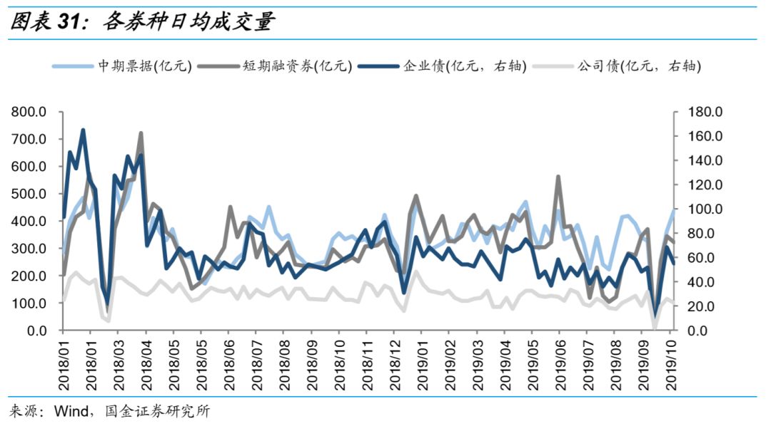何博士线上娱乐 - 25个省份、96个地区,新三板补贴政策一览