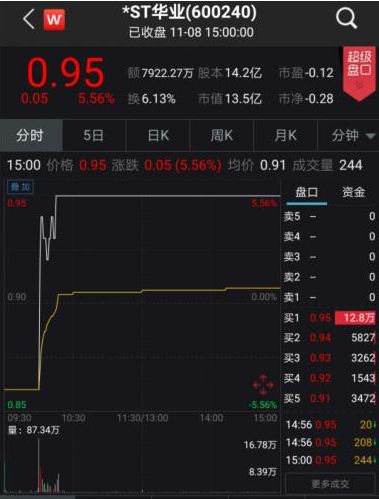 十博app客户端下载_细思极恐!北京一姑娘的卧室多了堆灰,查找来源却发现……