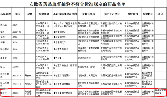 安庆娱乐·途歌被列入失信名单 创始人王利峰沦为“老赖”被限制消费