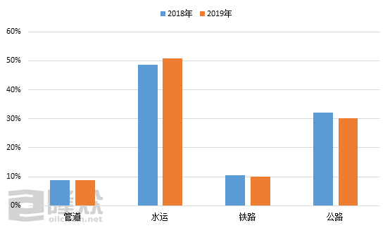 大型工厂每年能带多少gdp_越南 亚洲最令人兴奋的潜在市场之一 上(3)