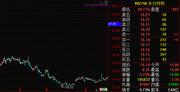 黑彩提不出钱了 巴西海军捡了便宜航母仅能搭载直升机哟,然这国有什么现实危险?