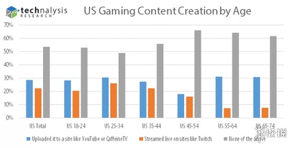 ϷƵ鱨 Ϸռ̫ҷ˯ʱ