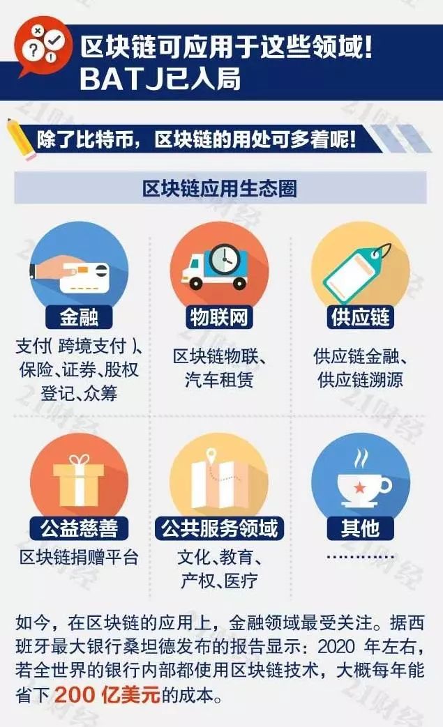 如何手机娱乐赌博 vivo NEX 3正式发布:更全面的瀑布屏到底有哪些亮点?