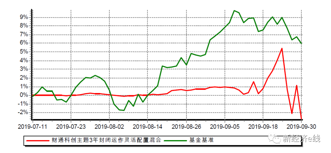 小勐拉签单电话 香港电影里的豪宅,160平现代港式竟是这样!