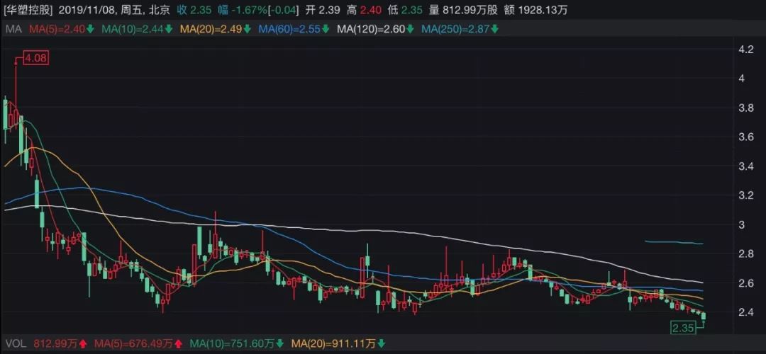 喜达娱乐场黄金会员 水泼百度AI大会:百度报告中表现比其他巨头还有差距