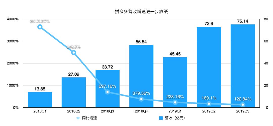 网上真人龙虎斗游戏·“非酋”不想再开箱!CF山东一玩家16.2万点直接买猫枪,手感不错