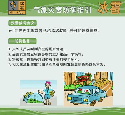 刚刚，东莞又下冰雹了，网友视频来了！接下来的天气是…