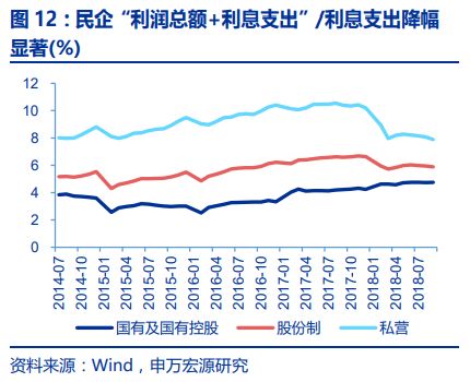 GDP回升利好股票_如何卖出股票操作流程 东方财富如何卖出股票(3)