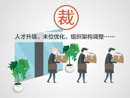 裁员经济补偿_裁员经济补偿三倍(2)