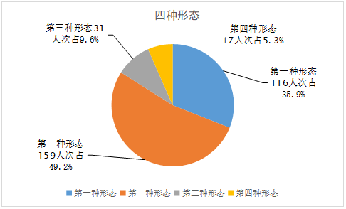淮南2018年人口_健康安徽 2018环江淮万人骑行大赛 淮南站报名开启(2)