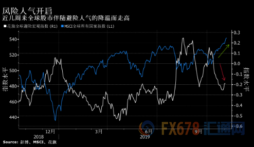 龙珠娱乐下载,巴克利:戴维斯必须成为湖人最强的球员