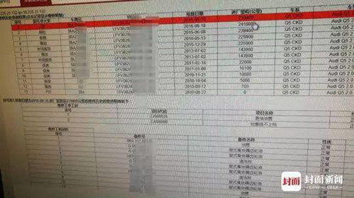 女子近19万买二手车发现毛病多 店方这句话太气人