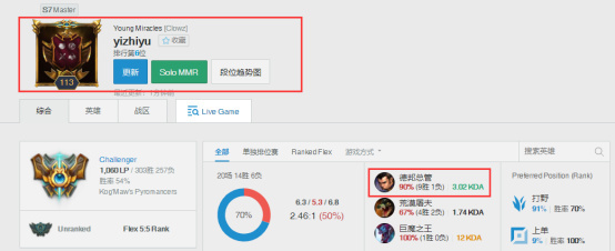 S8英雄联盟德邦总管赵信符文出装推荐 三相半