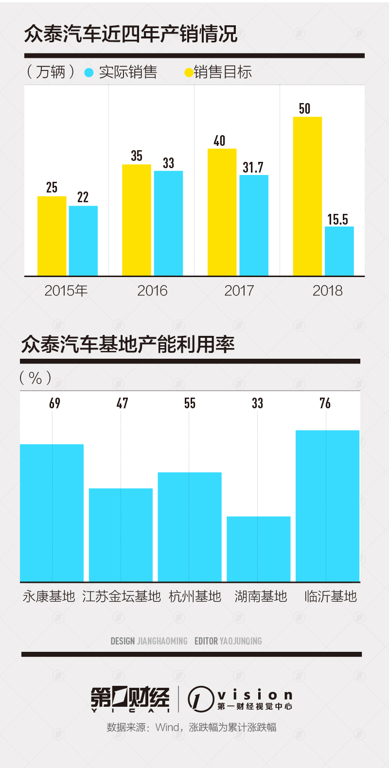 最火的游戏排行 92的车加95号油,是真的更有劲还是交智商税?老司机说了实话