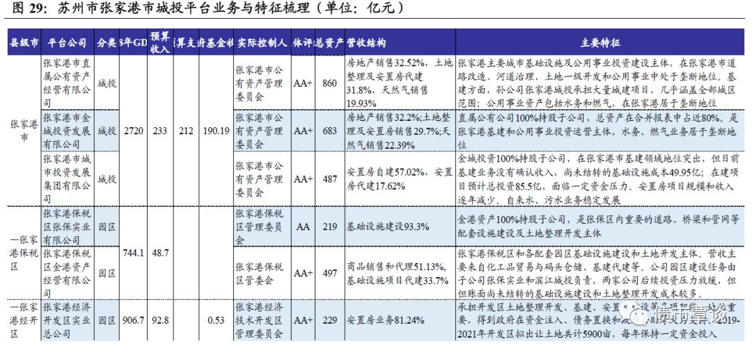 常熟常住人口_公布 常熟常住人口1677050人 男女比率52 48(2)