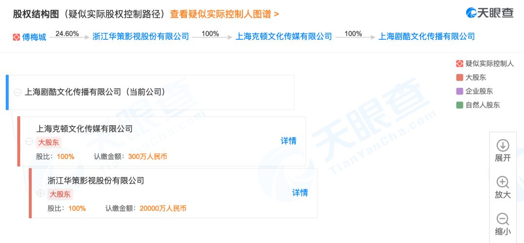 赌场有什么,金融科技重塑券商业务模式 行业加速智能化变革