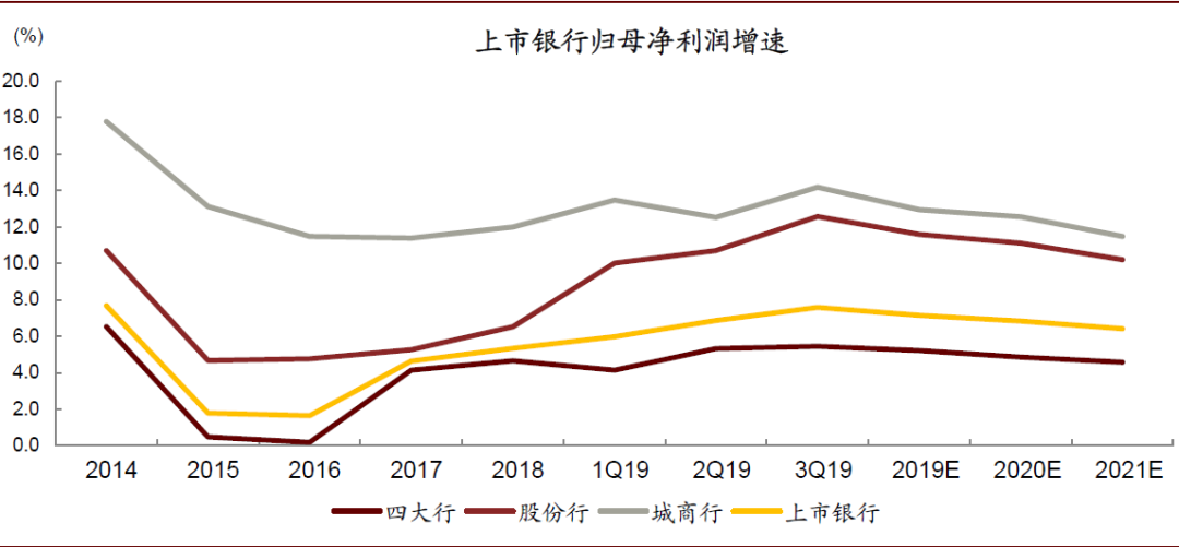 2021年gdp结构_2021年gdp世界排名(3)