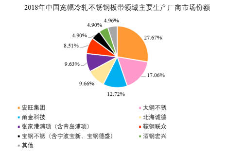 全民彩票官方的主页 - 月运:2019年一月12星座运势吉凶