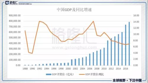 图片来源:格隆汇