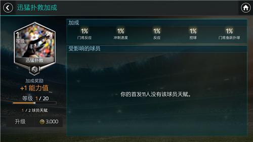 《FIFA足球世界》比鸭子稳 库尔图瓦世界杯为