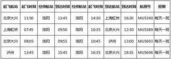 博彩娱乐首存送300|《上海堡垒》已成烂片,鹿晗该背锅吗?