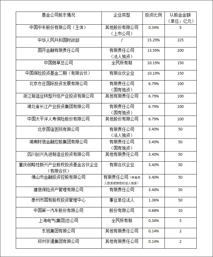 红枫叶2娱乐平台-化学初学者学习工具|周末之选