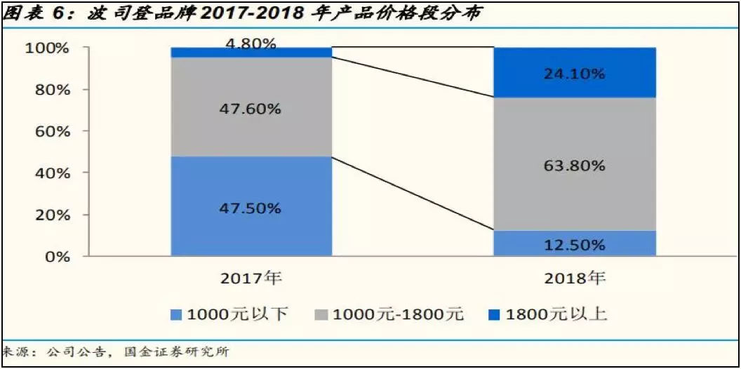 有什么网上堵钱的 搜“助学贷款”却进网贷页面?平台称误触发关键词