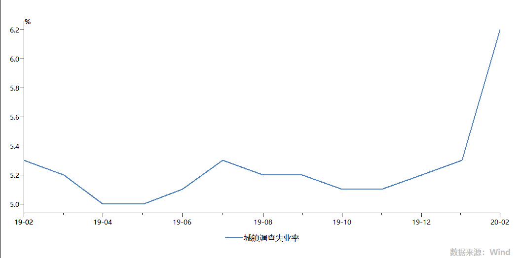 人口数量对新冠肺炎疫情的影响_新冠肺炎疫情图片(2)