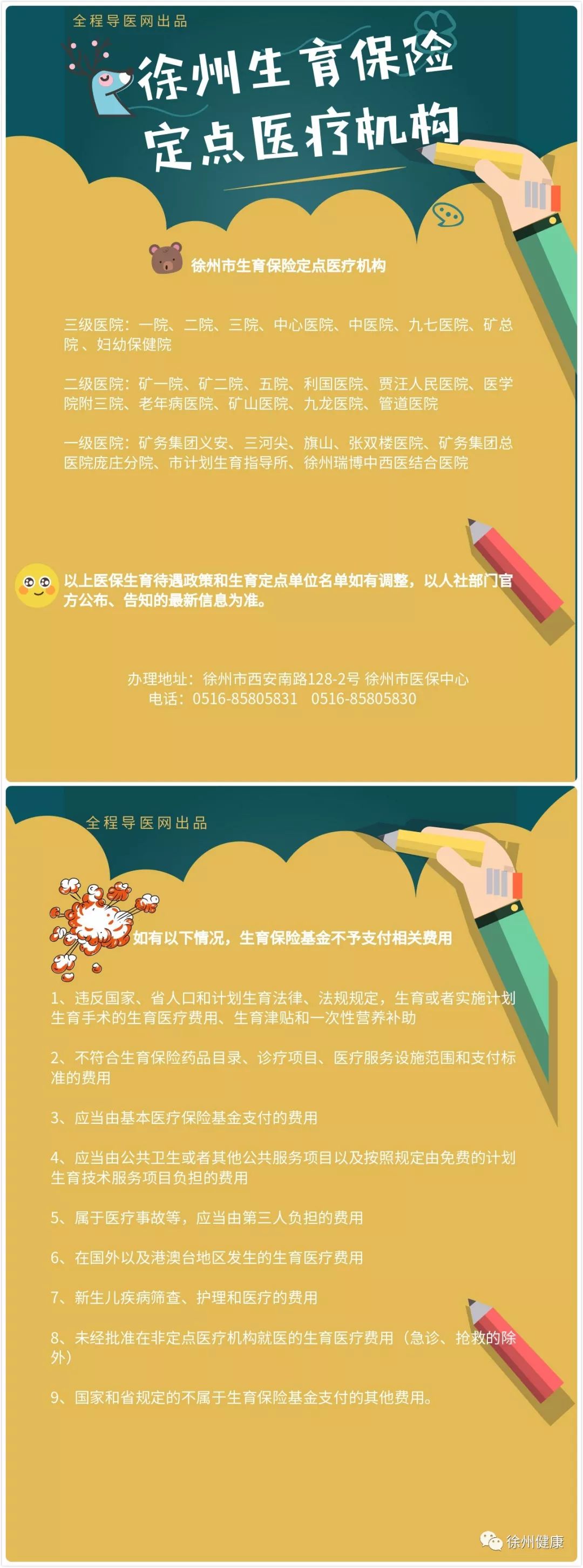 徐州生孩子花销大,能报销多少钱?怎么办理?一