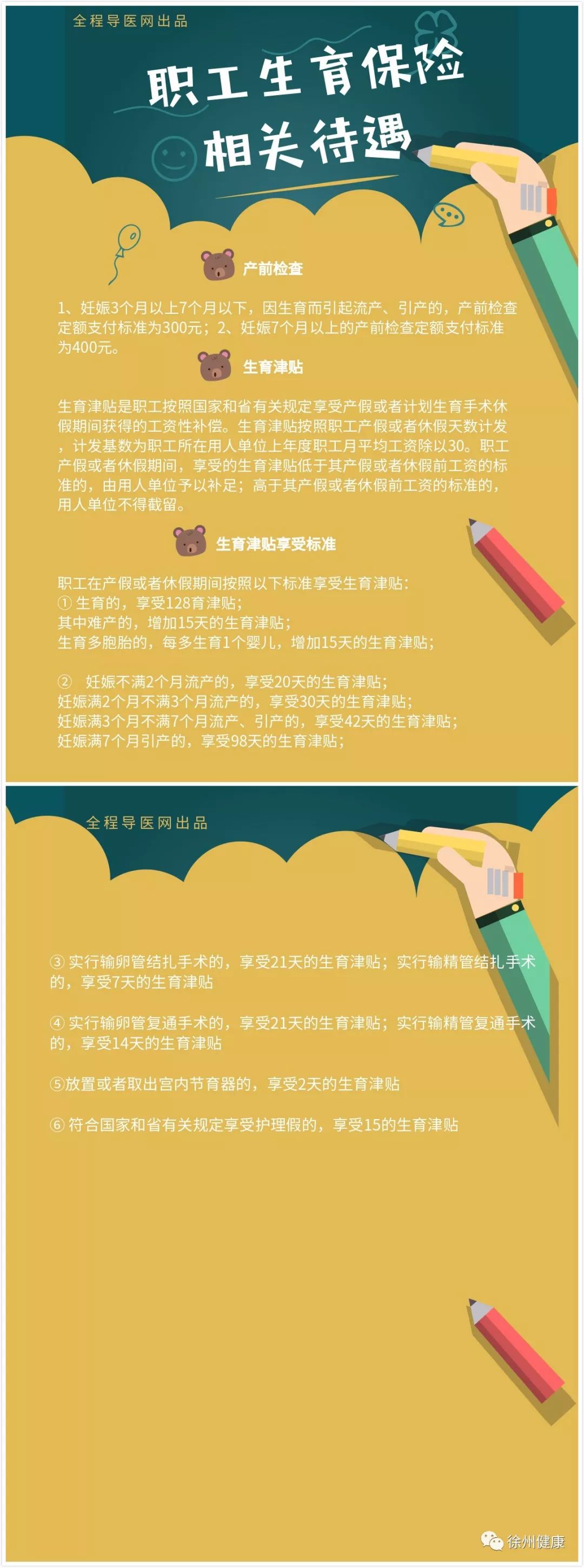 徐州生孩子花销大,能报销多少钱?怎么办理?一