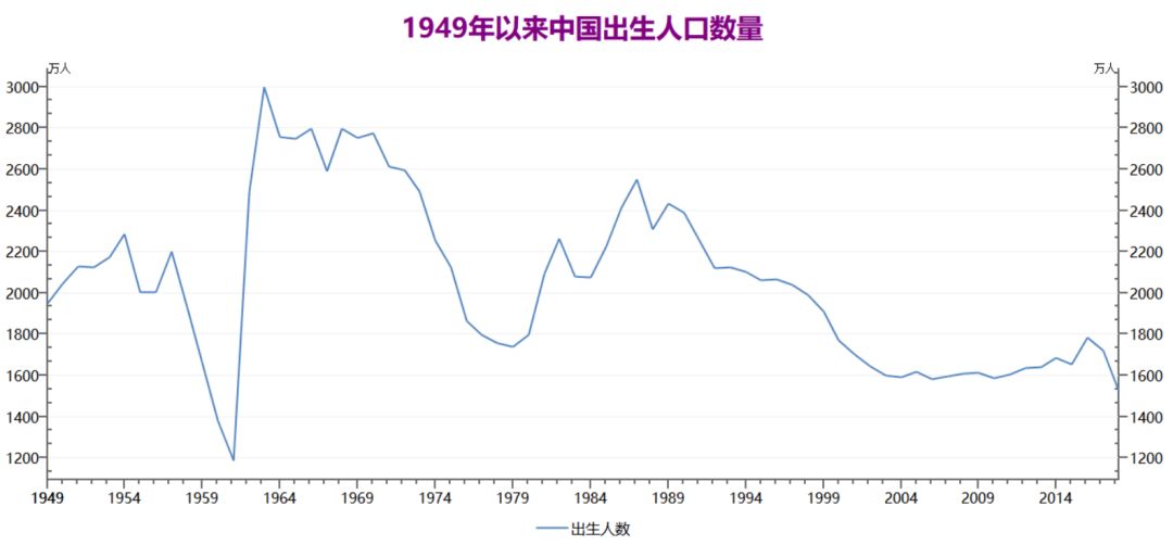 2019世界人口大普查_...式IoT装置数2019年将超越全球人口 商学院 经管之家 原人(2)