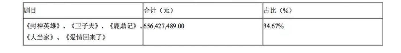 免费领取彩金88_消除心脏“捣蛋鬼”