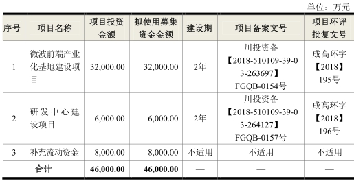 澳门永利博娱乐场集团,重磅!李秋平重掌上海男篮!
