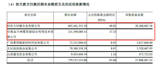 　图片来源：神雾节能2017年度年报