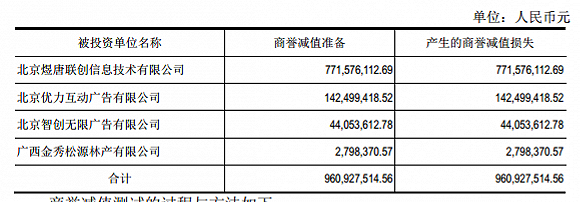 福彩88彩票·消费升级刺激新需求催生大市场 巨头抢跑争冷链